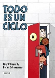 Publication 21 Todo es un ciclo