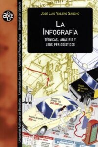 Publication 2 La infografía