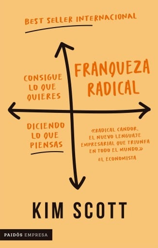 Franqueza radical (Edición Colombiana)