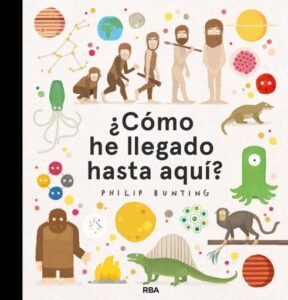 Publication 3 ¿Cómo he llegado hasta aquí?
