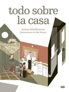 Publication 17 Todo sobre la casa