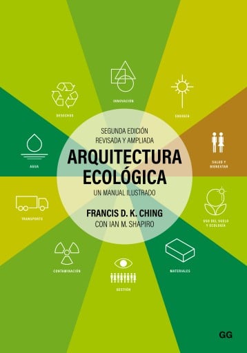 Arquitectura ecológica