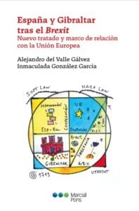 España y Gibraltar tras el Brexit