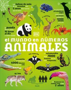 Publication 13 El mundo en números. Animales