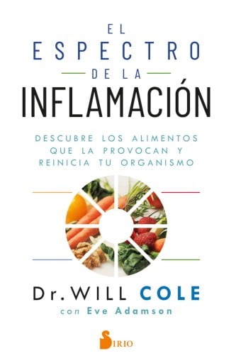 El espectro de la inflamación
