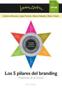 Publication 7 Los 5 pilares del branding
