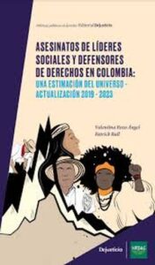Publication 13 Asesinatos de líderes sociales y defensores de derechos en Colombia