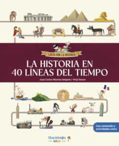 Publication 6 La historia en 40 líneas del tiempo