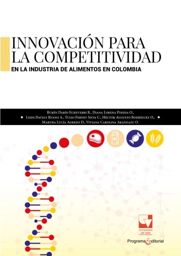 Innovación para la competitividad en la industria de alimentos en Colombia