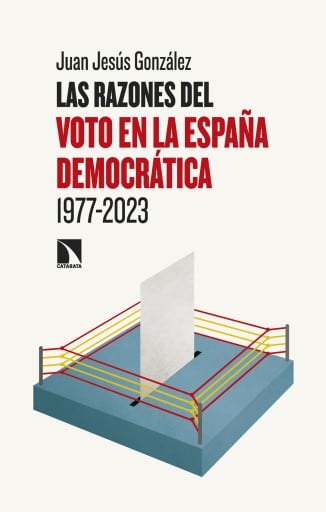 Las razones del voto en la España democrática (1977-2023).