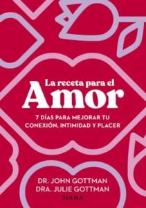 Publication 5 La receta para el amor