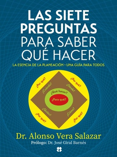 Las siete preguntas para saber qué hacer.