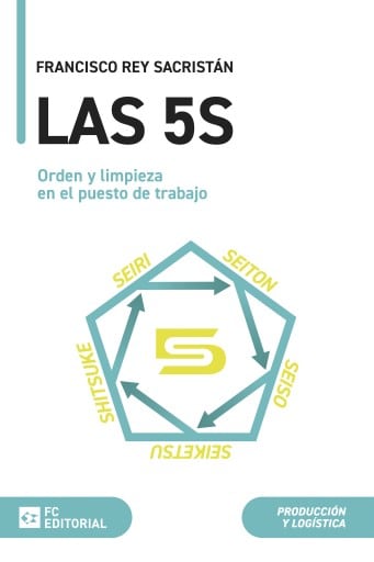 Las 5S